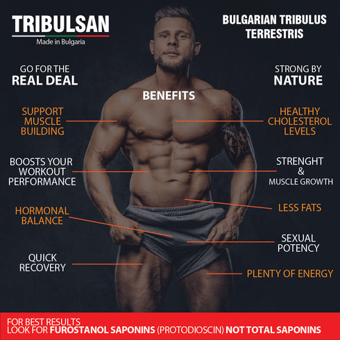 Tribulsan Bulgarian Tribulus Terrestris – 500mg, 90 Capsules – 60% Furostanol Saponins – Herbal Supplement for Strength & Vitality
